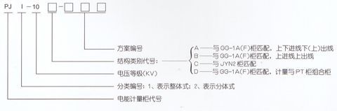 戳我试试