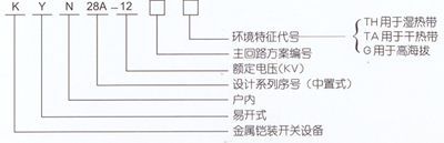 KYN28-12型戶(hù)內金屬鎧裝抽式開(kāi)關(guān)設備