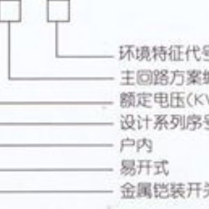 KYN28-12型戶(hù)內金屬鎧裝抽式開(kāi)關(guān)設備