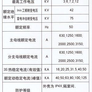 KYN28-12型戶(hù)內金屬鎧裝抽式開(kāi)關(guān)設備