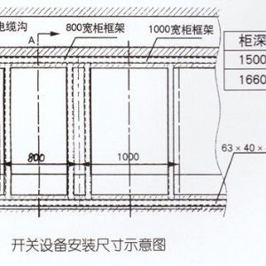 KYN28-12型戶(hù)內金屬鎧裝抽式開(kāi)關(guān)設備